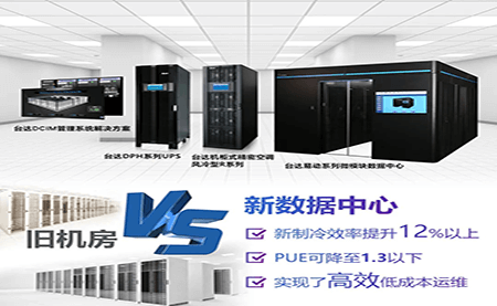企業數據中心的升級進階，可以如此輕松
