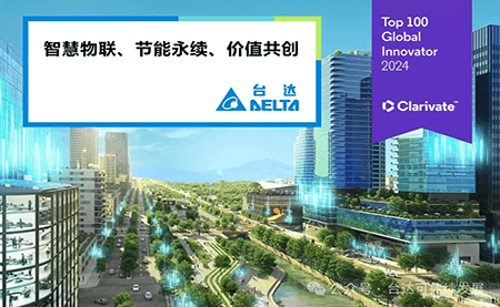 連續三年入選！臺達再登全球百強創新機構