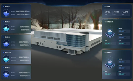 醫(yī)治制藥企業(yè)能效管理難題，臺(tái)達(dá)有良方